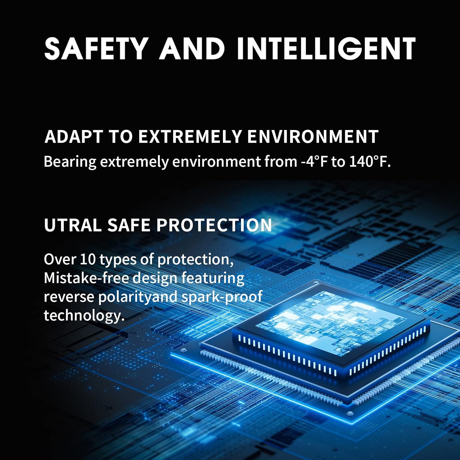 Graphic showcasing the Povasee jump starter's safety features, including operation in extreme temperatures from -4°F to 140°F and advanced protection technologies